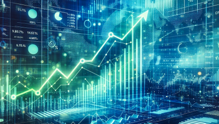 Market Wrap